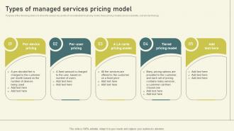Per User Pricing Model For Managed Services Types Of Managed Services Pricing Model