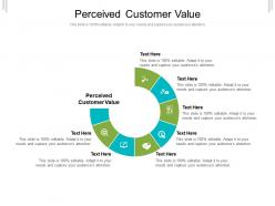 Perceived customer value ppt powerpoint presentation slides tips cpb