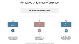 Perceived Unfairness Workplace In Powerpoint And Google Slides Cpb