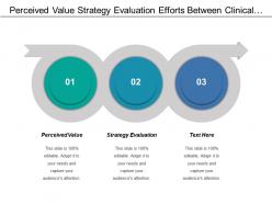 Perceived value strategy evaluation efforts between clinical documentation