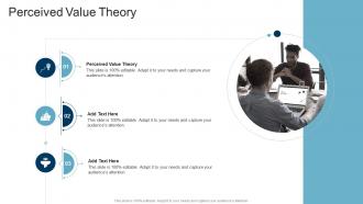 Perceived Value Theory In Powerpoint And Google Slides Cpb