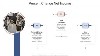 Percent Change Net Income In Powerpoint And Google Slides Cpb