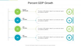 Percent GDP Growth In Powerpoint And Google Slides Cpb