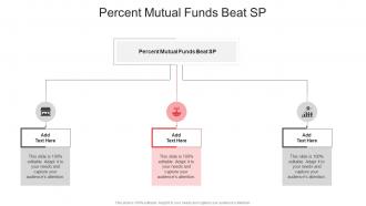 Percent Mutual Funds Beat SP In Powerpoint And Google Slides Cpb