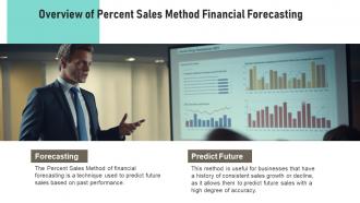 Percent Sales Method Financial Forecasting Powerpoint Presentation And Google Slides ICP Analytical Impressive