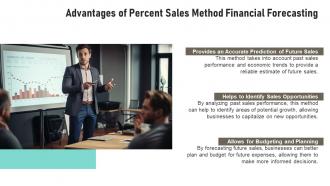 Percent Sales Method Financial Forecasting Powerpoint Presentation And Google Slides ICP Professionally Impressive