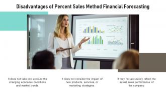 Percent Sales Method Financial Forecasting Powerpoint Presentation And Google Slides ICP Multipurpose Impressive