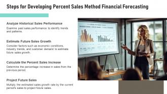 Percent Sales Method Financial Forecasting Powerpoint Presentation And Google Slides ICP Attractive Impressive