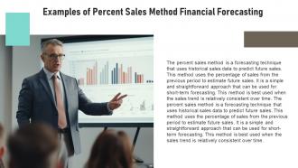 Percent Sales Method Financial Forecasting Powerpoint Presentation And Google Slides ICP Captivating Impressive