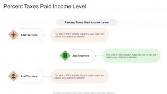 Percent Taxes Paid Income Level In Powerpoint And Google Slides Cpb
