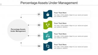 Percentage Assets Under Management Ppt Powerpoint Presentation File Designs Download Cpb