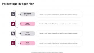 Percentage Budget Plan In Powerpoint And Google Slides Cpb