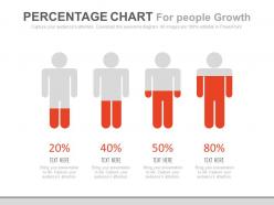 Percentage chart for people growth powerpoint slides