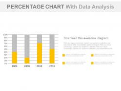 Percentage chart with data analysis powerpoint slides