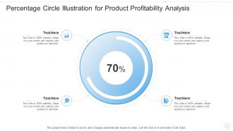 Percentage circle illustration for product profitability analysis infographic template