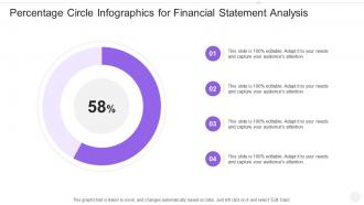 Percentage circle infographics for financial statement analysis template