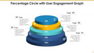 Percentage circle powerpoint ppt template bundles