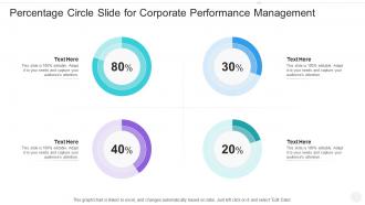 Percentage circle slide for corporate performance management infographic template