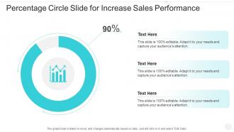 Percentage circle slide for increase sales performance infographic template