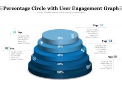 Percentage Circle With User Engagement Graph