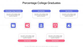 Percentage College Graduates In Powerpoint And Google Slides Cpb