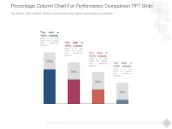 Percentage column chart for performance comparison ppt slide