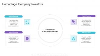 Percentage Company Investors In Powerpoint And Google Slides Cpb