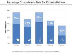 Percentage comparison in data bar format with icons