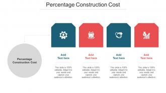 Percentage Construction Cost Ppt Powerpoint Presentation Show Aids Cpb
