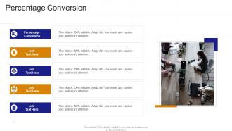 Percentage Conversion In Powerpoint And Google Slides Cpb