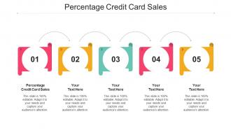 Percentage Credit Card Sales Ppt Powerpoint Presentation Inspiration Cpb