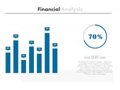 Percentage cycle with bar graph for financial analysis powerpoint slides
