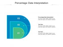 Percentage data interpretation ppt powerpoint presentation file mockup cpb