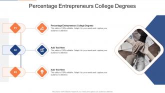 Percentage Entrepreneurs College Degrees In Powerpoint And Google Slides Cpb