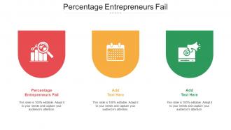 Percentage Entrepreneurs Fail Ppt Powerpoint Presentation Design Ideas Cpb