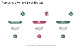 Percentage Female Stock Brokers In Powerpoint And Google Slides Cpb