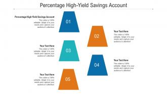 Percentage high yield savings account ppt powerpoint presentation show example file cpb