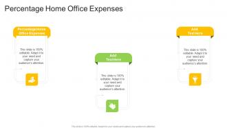 Percentage Home Office Expenses In Powerpoint And Google Slides Cpb