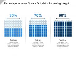 Percentage increase square dot matrix increasing height