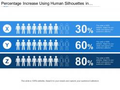 Percentage increase using human silhouettes in increasing numbers