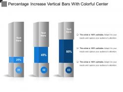 Percentage increase vertical bars with colorful center
