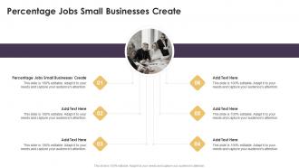 Percentage Jobs Small Businesses Create In Powerpoint And Google Slides Cpb