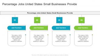 Percentage Jobs United States Small Businesses Provide In Powerpoint And Google Slides Cpb