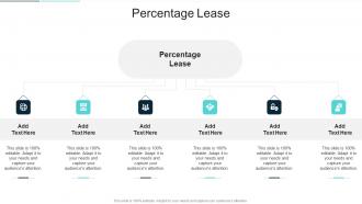 Percentage Lease In Powerpoint And Google Slides Cpb