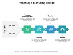 Percentage marketing budget ppt powerpoint presentation outline show cpb