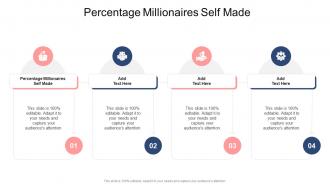 Percentage Millionaires Self Made In Powerpoint And Google Slides Cpb