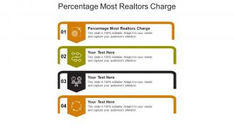 Percentage most realtors charge ppt powerpoint presentation inspiration picture cpb