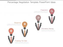Percentage negotiation template powerpoint ideas
