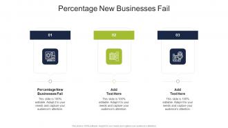 Percentage New Businesses Fail In Powerpoint And Google Slides Cpb