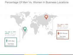Percentage of men vs women in business locations presentation diagrams